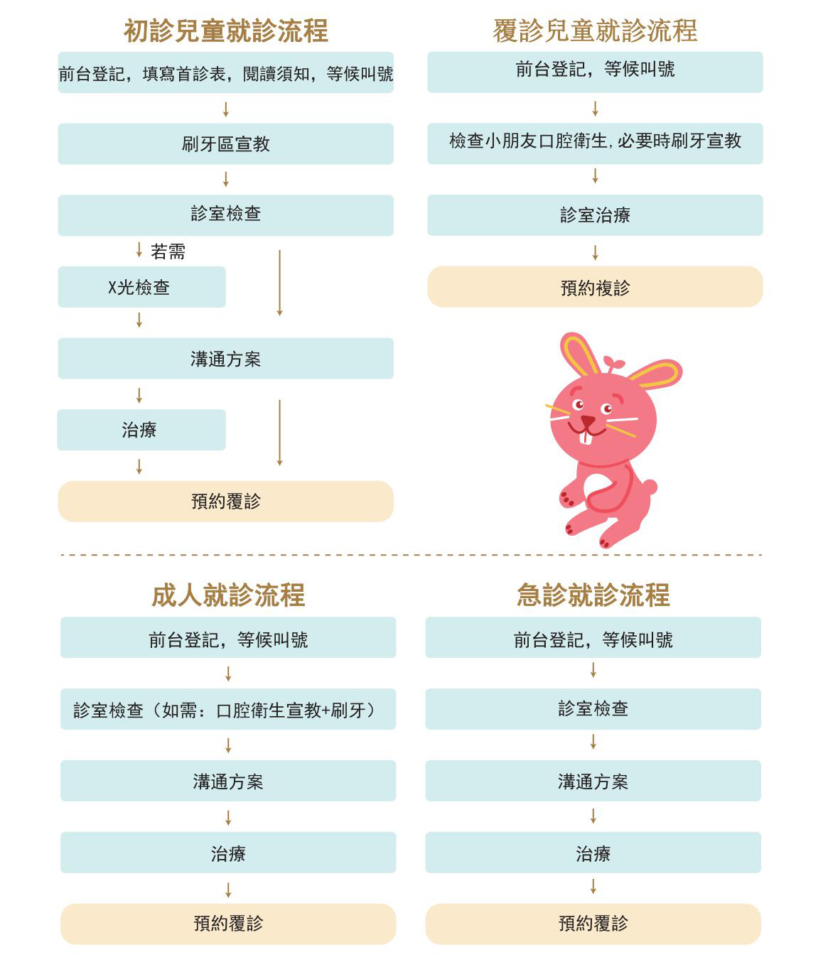 愛爾唯醫療中心簡介_08.jpg